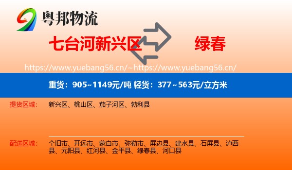 七台河新兴区到绿春县物流