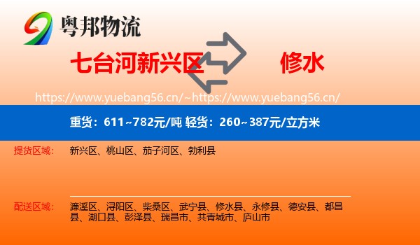 七台河新兴区到修水县物流
