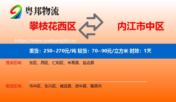 攀枝花西区到市中区物流 攀枝花西区到市中区物流专线名片