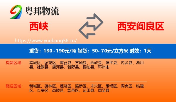 西峡到阎良区物流专线名片
