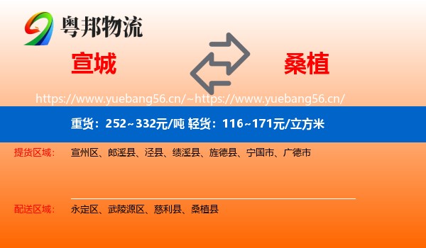宣城到桑植县物流