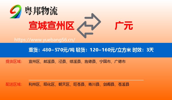 宣城宣州区到广元物流 宣城宣州区到广元物流专线名片
