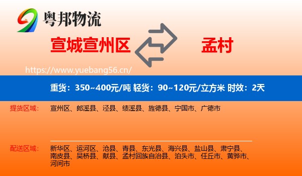 宣城宣州区到孟村回族自治县物流专线名片