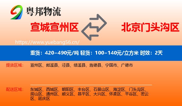 宣城宣州区到门头沟区物流专线名片