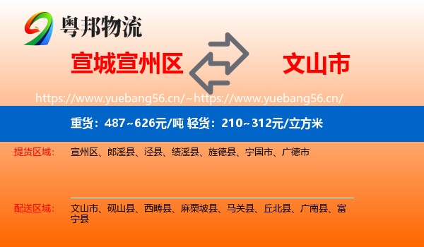宣城宣州区到文山市物流