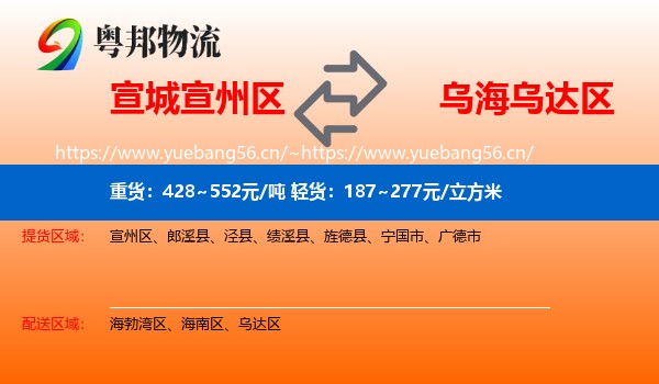 宣城宣州区到乌达区物流