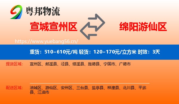 宣城宣州区到游仙区物流专线名片