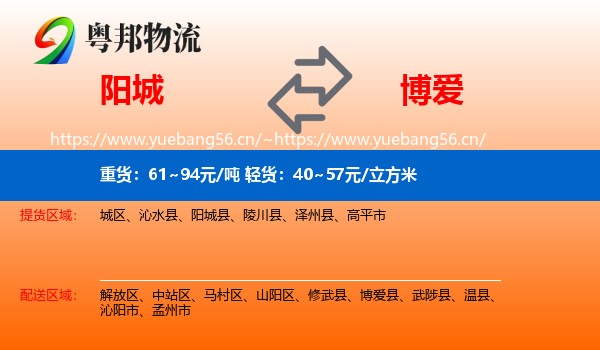 阳城到博爱县物流