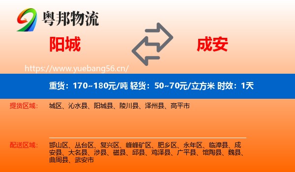 阳城到成安县物流专线名片