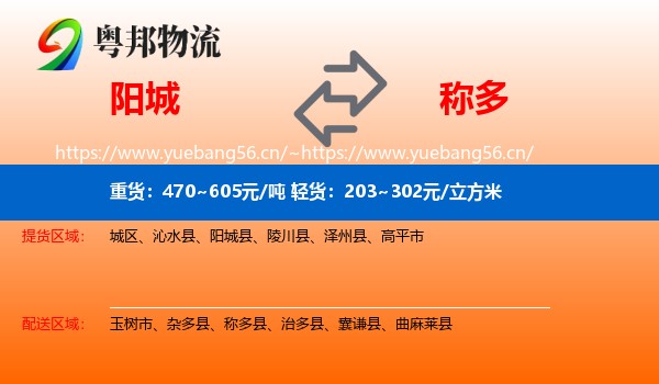 阳城到称多县物流