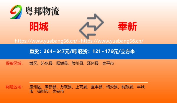 阳城到奉新县物流