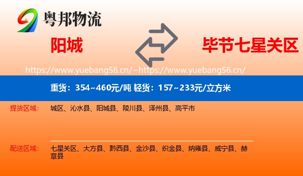 阳城到七星关区物流