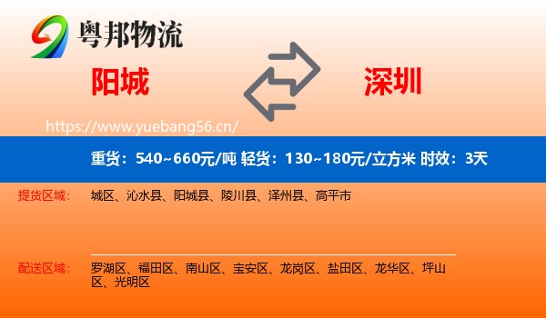 阳城到深圳物流专线名片
