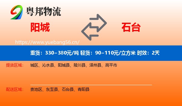 阳城到石台县物流专线名片