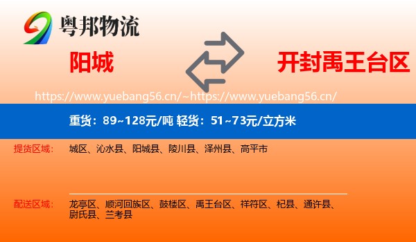 阳城到禹王台区物流