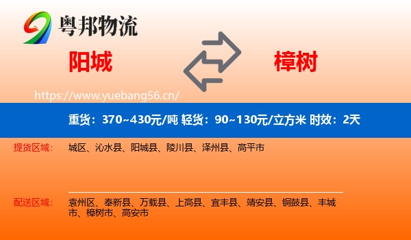 阳城到樟树市物流专线名片