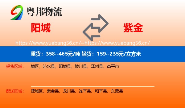 阳城县到紫金县物流专线