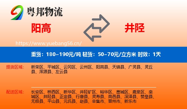 阳高到井陉县物流专线名片
