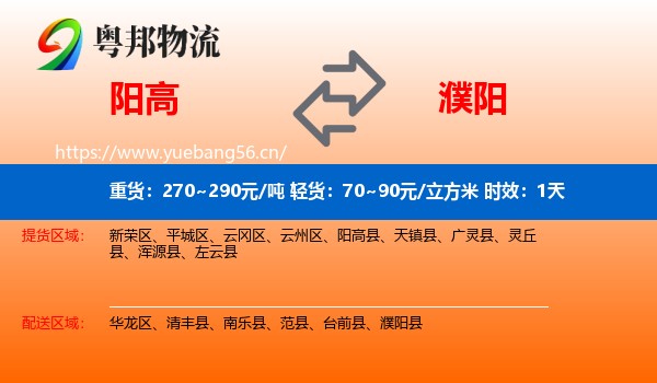 阳高到濮阳县物流专线名片