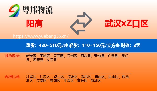 阳高到xZ口区物流专线名片