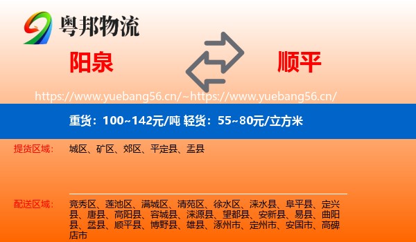 阳泉到顺平县物流
