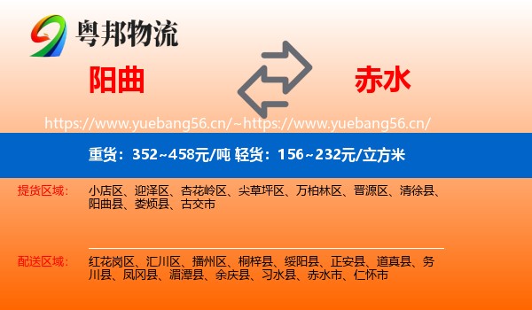 阳曲到赤水市物流