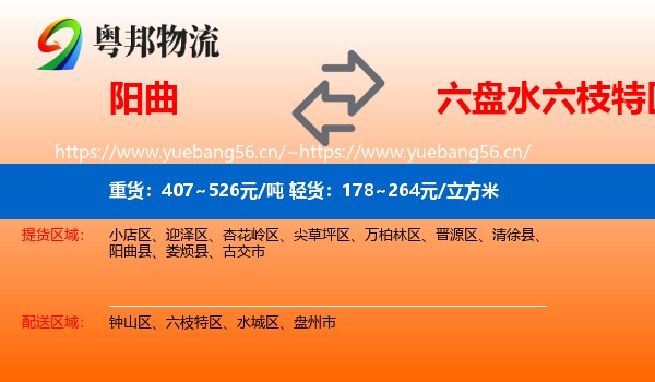 阳曲到六枝特区物流