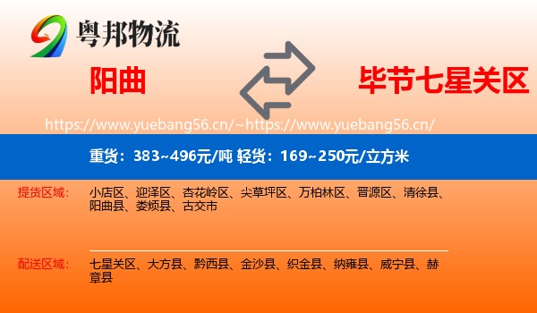 阳曲到七星关区物流