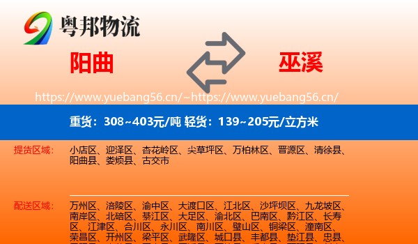 阳曲到巫溪县物流