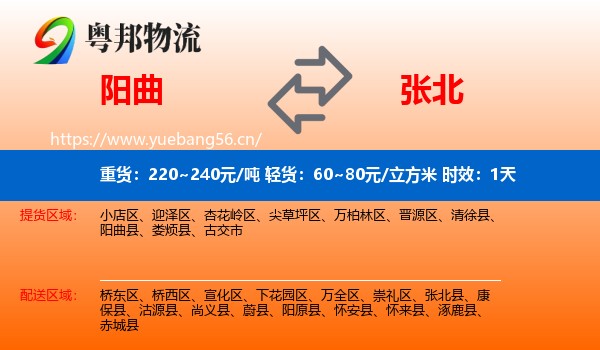 阳曲到张北县物流专线名片