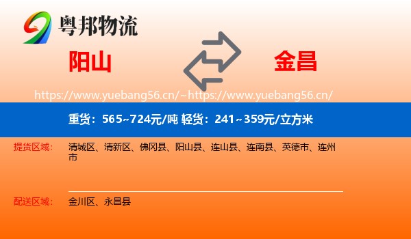 阳山到金昌物流