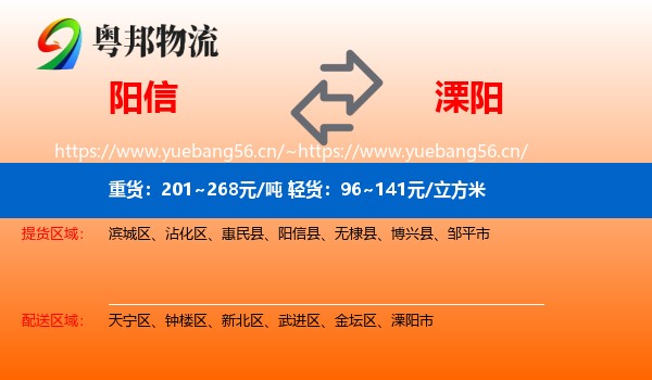 阳信到溧阳市物流