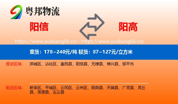 阳信到阳高县物流