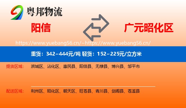 阳信到昭化区物流