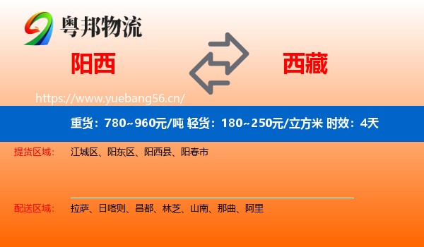 阳西到西藏物流专线名片