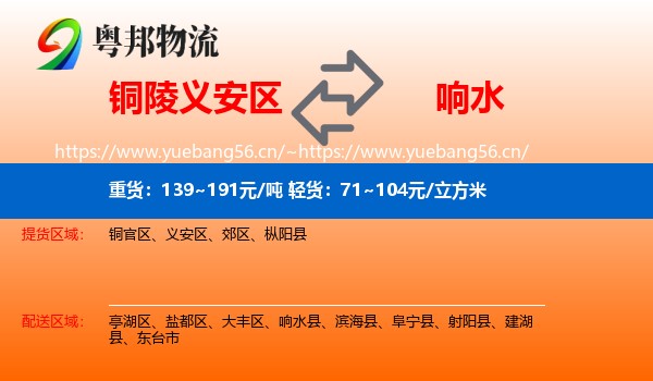 铜陵义安区到响水县物流