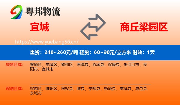 宜城到梁园区物流专线名片