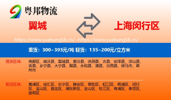 翼城到闵行区物流
