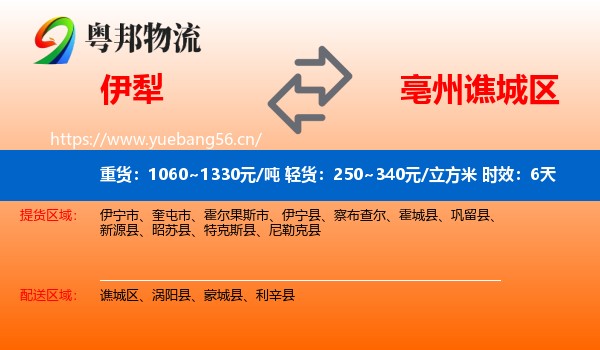 伊犁到谯城区物流专线名片