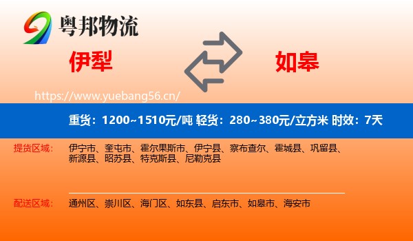 伊犁到如皋市物流专线名片