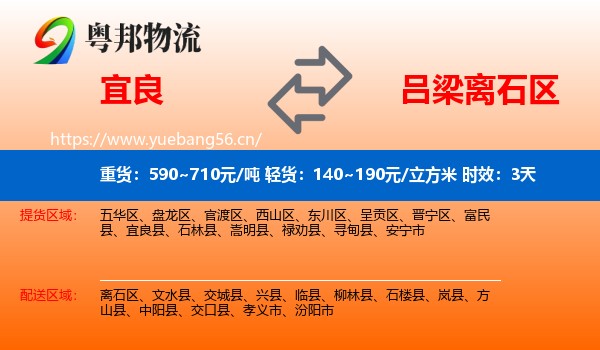 宜良到离石区物流专线名片