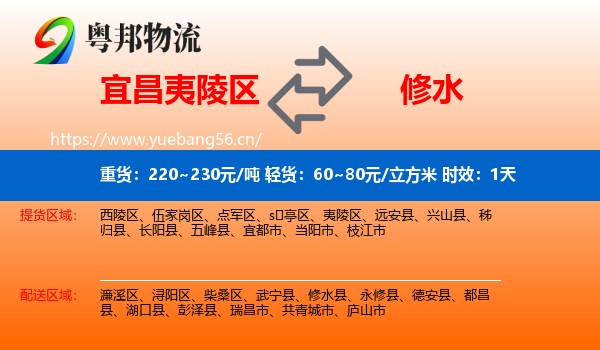 宜昌夷陵区到修水县物流专线名片