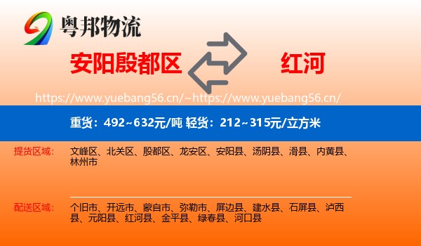 安阳殷都区到红河物流