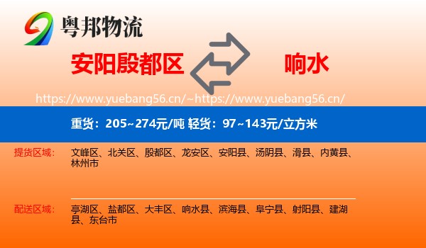 安阳殷都区到响水县物流