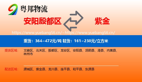 安阳殷都区到紫金县物流