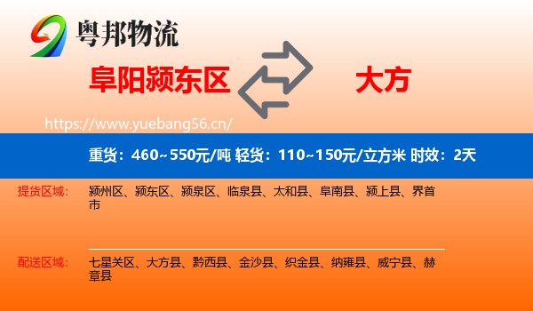阜阳颍东区到大方县物流专线名片