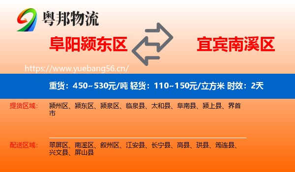 阜阳颍东区到南溪区物流专线名片