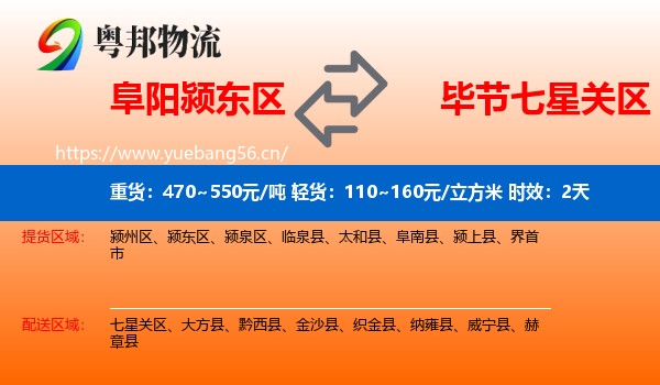 阜阳颍东区到七星关区物流专线名片
