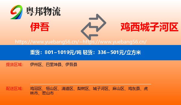 伊吾县到城子河区物流专线