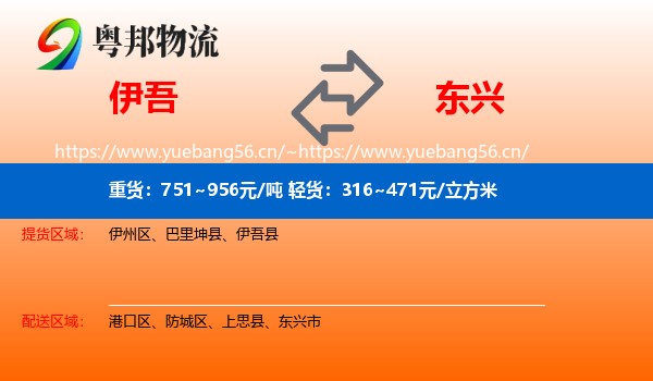 伊吾到东兴市物流